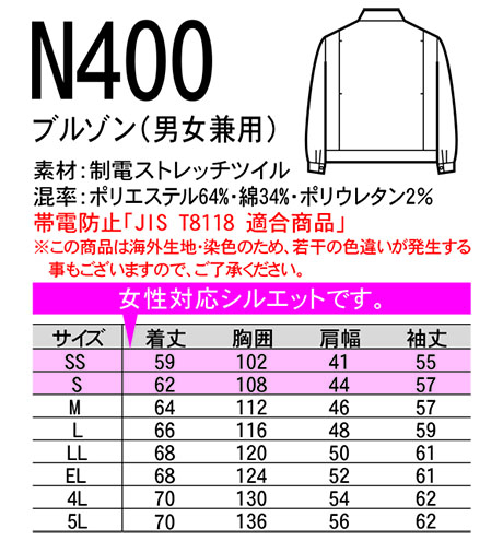 NAKATSUKA (中塚被服) 秋・冬用作業服 BASIC WEARのページ