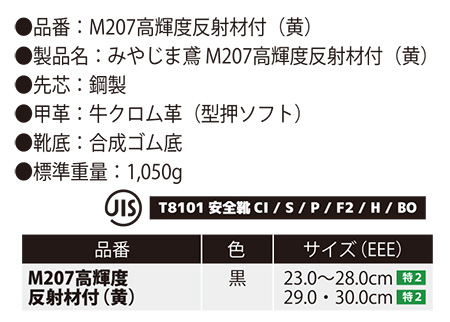 株式会社ノサックス 作業靴・安全靴・厨房シューズ・安全スニーカー 高