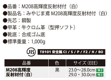 株式会社ノサックス 作業靴・安全靴・厨房シューズ・安全スニーカー 高