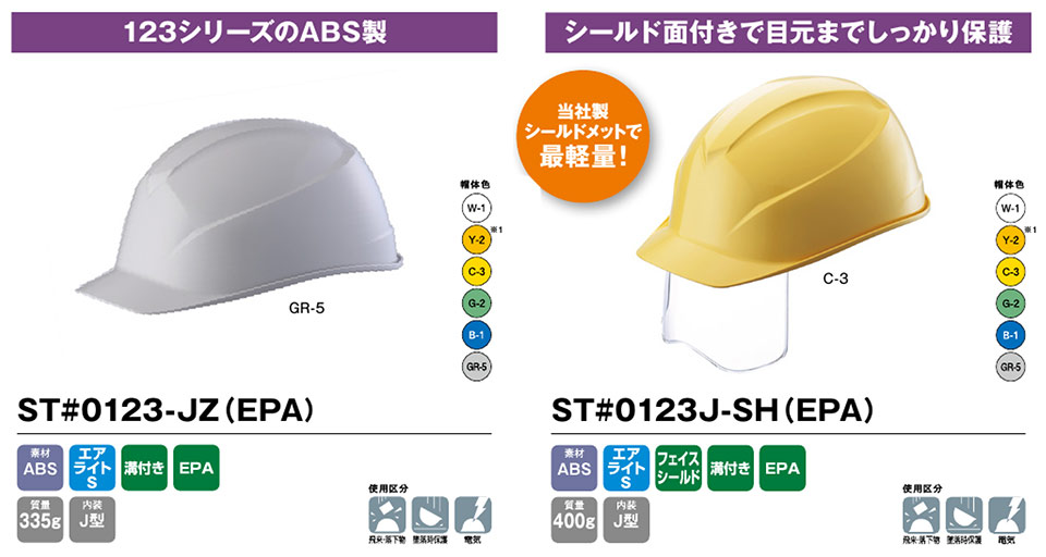 タニザワのヘルメットST0123-JZ/ST0123J-SH