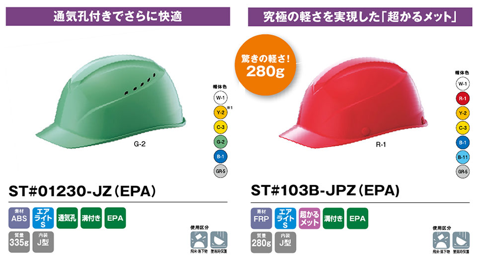 タニザワのヘルメットST01230-JZ/ST103B-JPZ