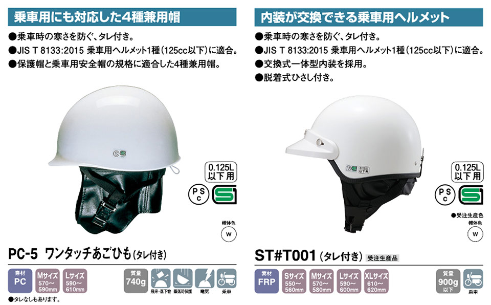 タニザワのヘルメットPC-5/STT001