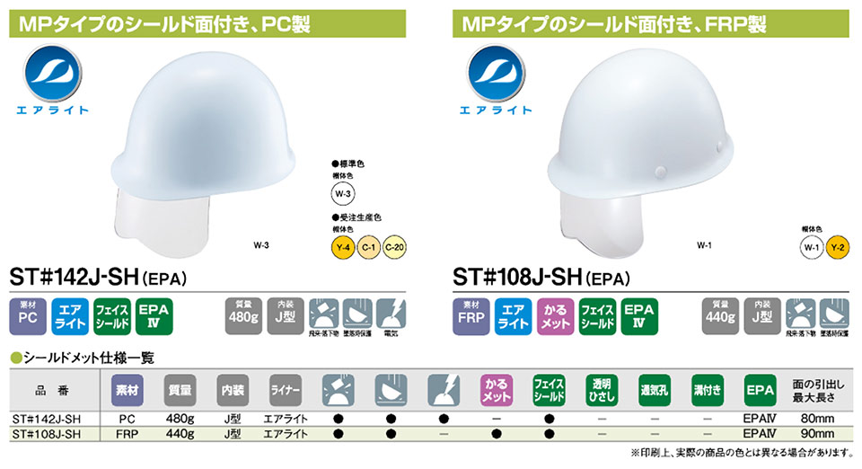タニザワのヘルメットST142J-SH/ST108J-SH