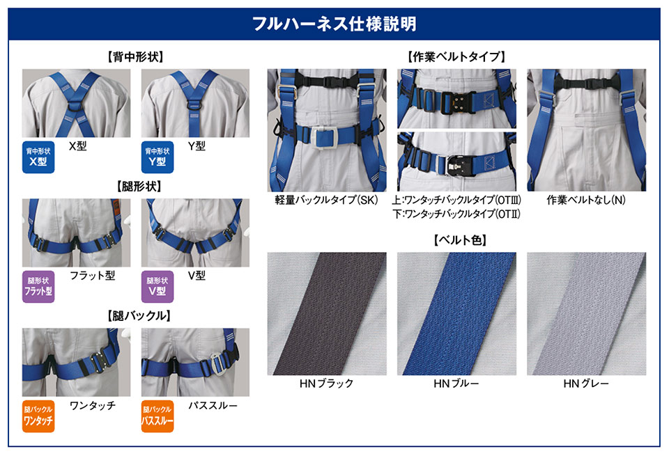 フル ハーネス 規格 厚生 オファー 労働省